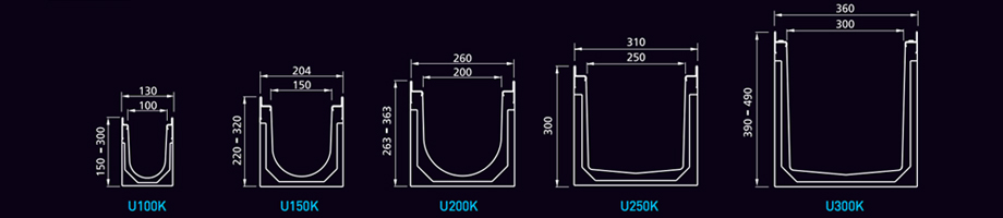 ULMA UK