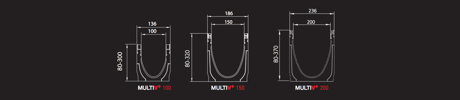 ULMA MultiV